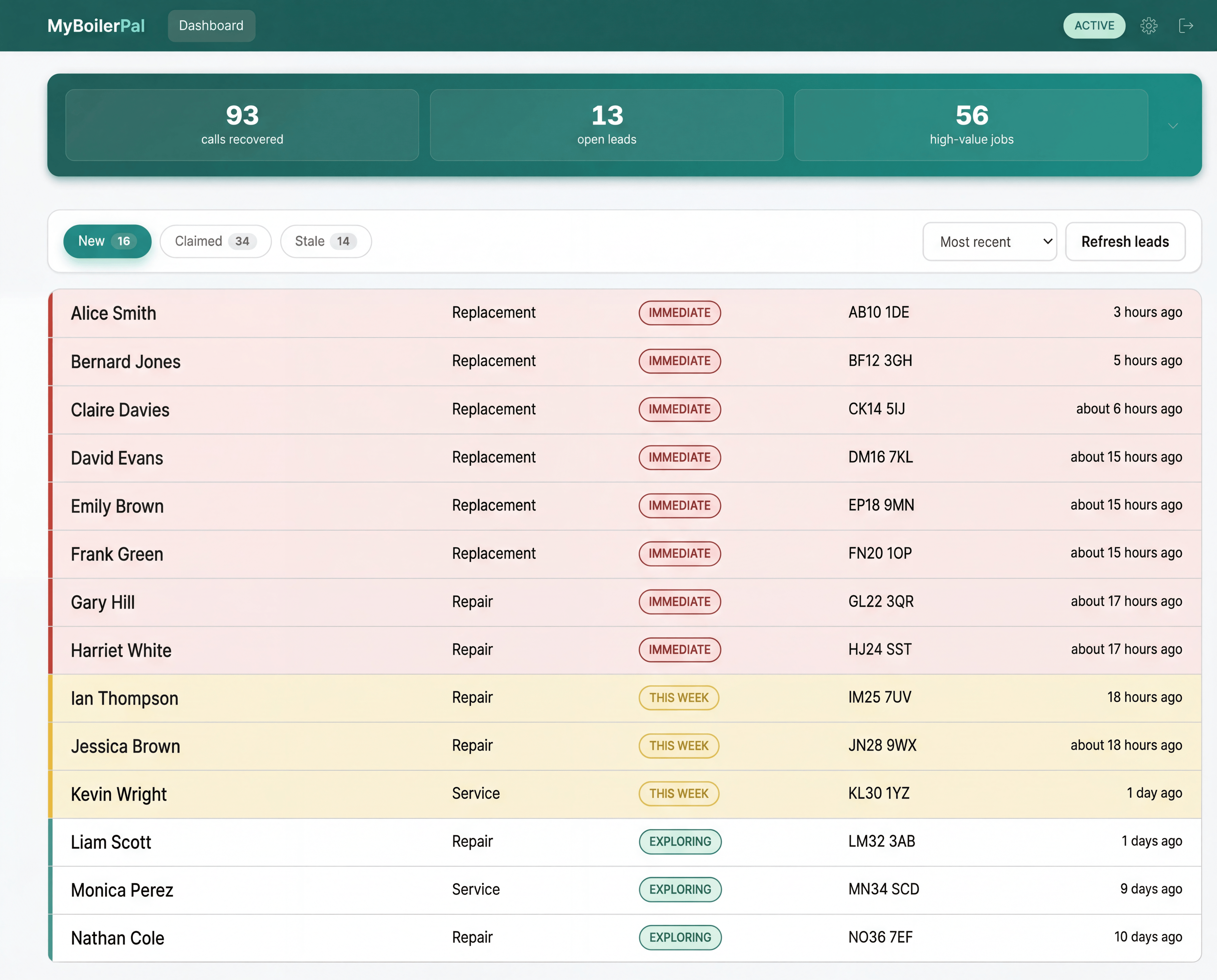 MyBoilerPal dashboard showing qualified leads with urgency tags and job details